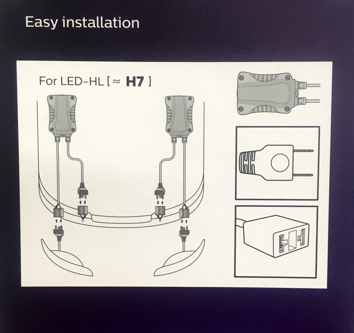 飛利蒲 H7 LED Adapter CANbus 12V 汽車解碼器Error訊號消除器 –
